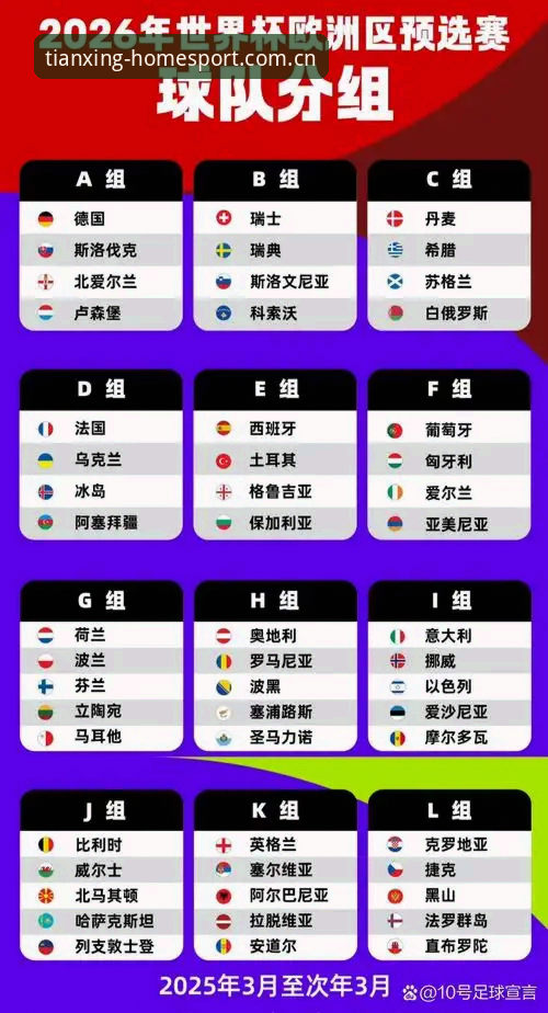 2026世界杯J组德甲元素云集，分组形势最新解析出炉